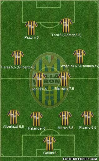 Hellas Verona Formation 2016