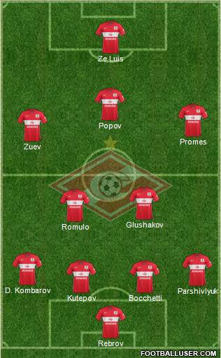 Spartak Moscow Formation 2016