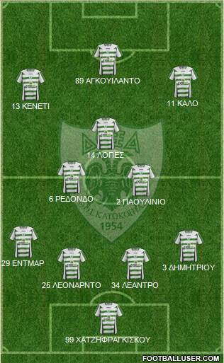 Doxa THOI Katokopias 4-2-3-1 football formation