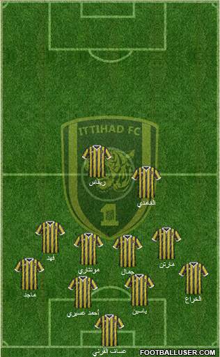 Al-Ittihad (KSA) Formation 2016
