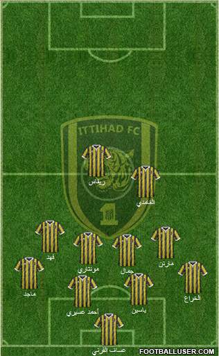 Al-Ittihad (KSA) football formation