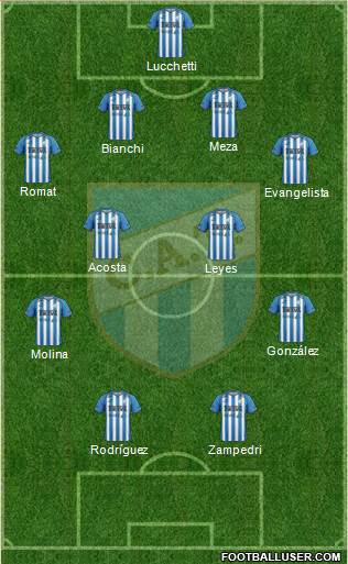 Atlético Tucumán Formation 2016