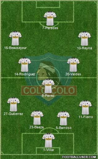 CSD Colo Colo Formation 2016