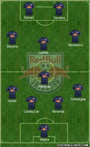 FC Salzburg Formation 2016