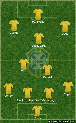 Brazil Formation 2016