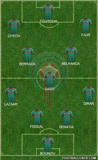 Morocco Formation 2016