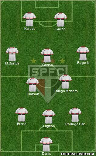 São Paulo FC Formation 2016