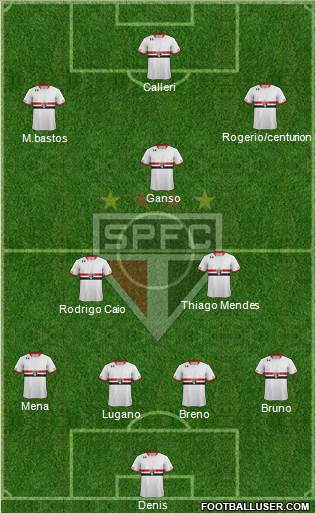São Paulo FC Formation 2016