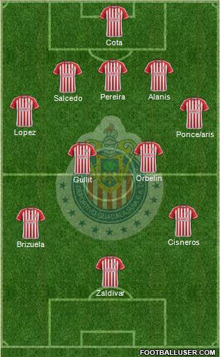 Club Guadalajara Formation 2016