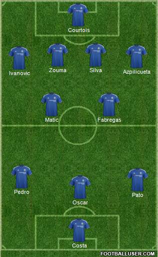 Chelsea Formation 2016