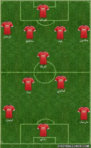 Manchester United Formation 2016