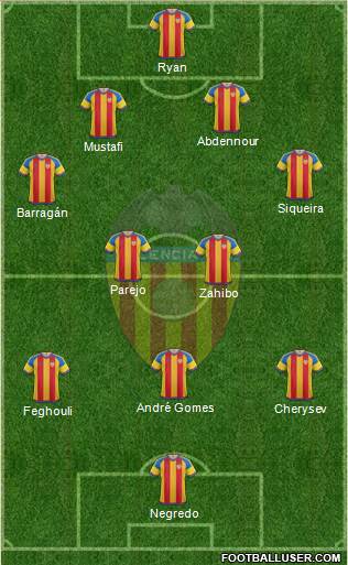 Valencia C.F., S.A.D. Formation 2016