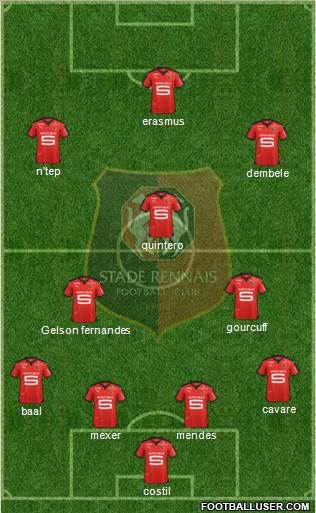 Stade Rennais Football Club Formation 2016