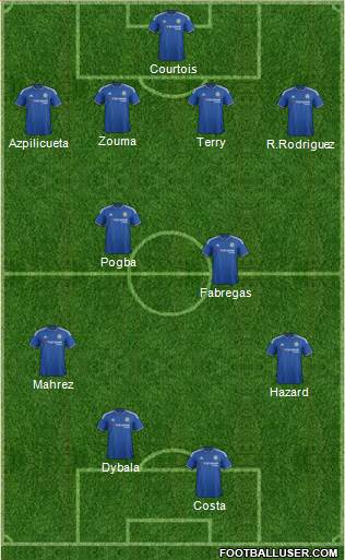 Chelsea Formation 2016