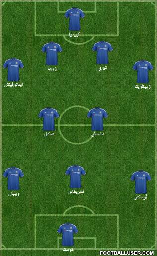 Chelsea Formation 2016