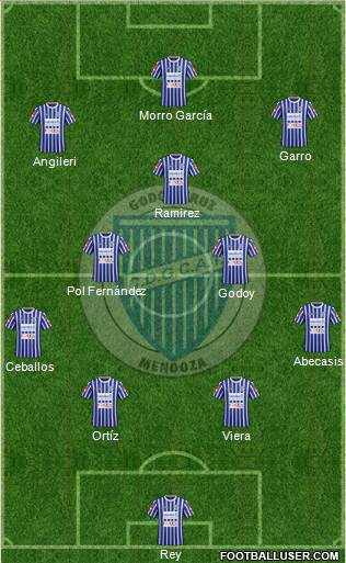 Godoy Cruz Antonio Tomba Formation 2016
