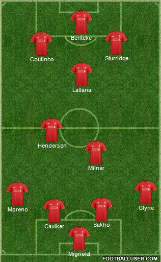Liverpool Formation 2016