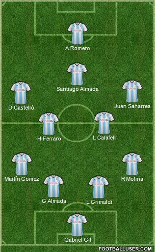 Huddersfield Town Formation 2016