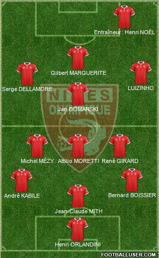 Nîmes Olympique Formation 2016