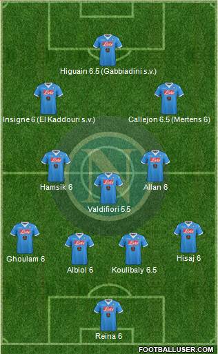 Napoli Formation 2016