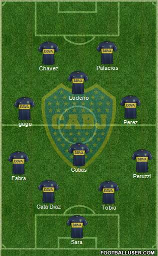Boca Juniors Formation 2016