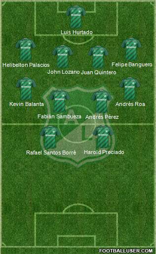 AC Deportivo Cali Formation 2016