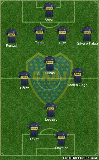 Boca Juniors Formation 2016
