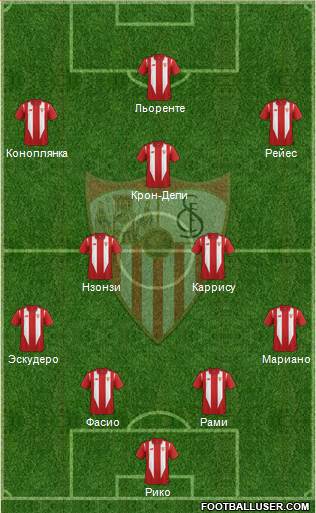 Sevilla F.C., S.A.D. Formation 2016
