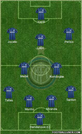 F.C. Internazionale Formation 2016