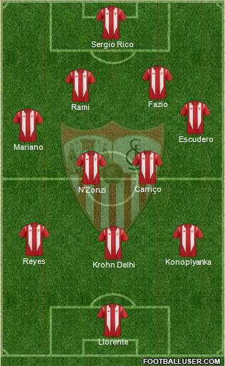 Sevilla F.C., S.A.D. Formation 2016