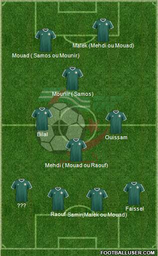 Algeria Formation 2016