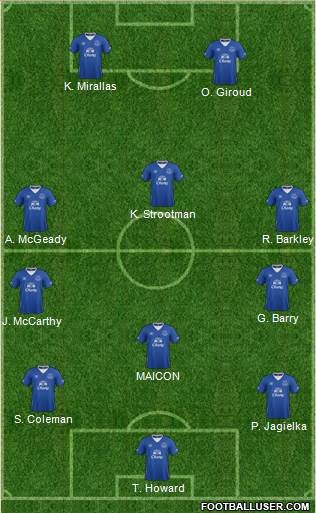 Everton Formation 2016