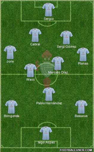 R.C. Celta S.A.D. Formation 2016