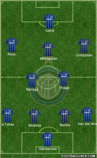 F.C. Internazionale Formation 2016