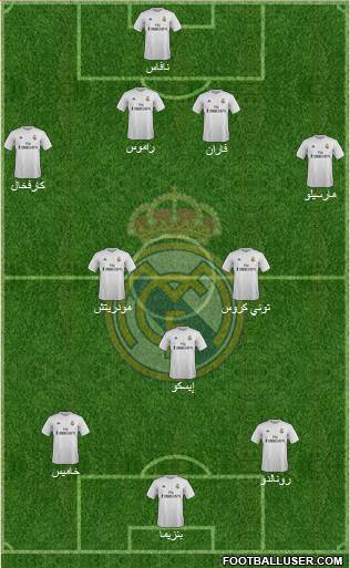 Real Madrid C.F. Formation 2016