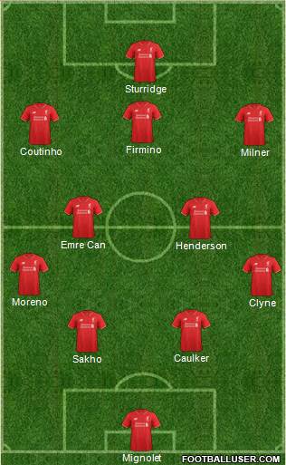Liverpool Formation 2016
