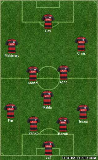 Queens Park Rangers Formation 2016