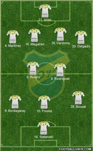 Defensa y Justicia Formation 2016