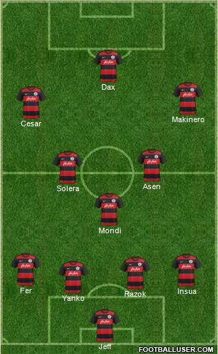 Queens Park Rangers Formation 2016
