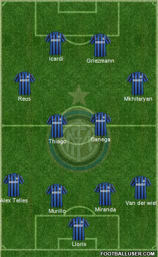 F.C. Internazionale Formation 2016
