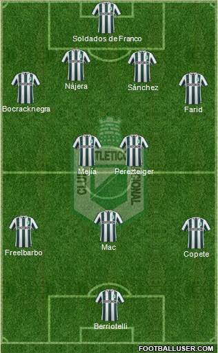 CDC Atlético Nacional Formation 2016