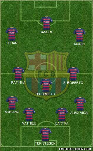 F.C. Barcelona Formation 2016