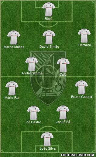 Vitória Sport Club Formation 2016