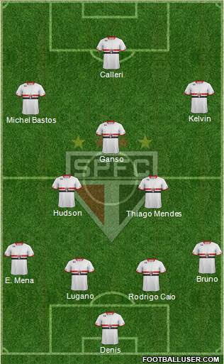São Paulo FC Formation 2016