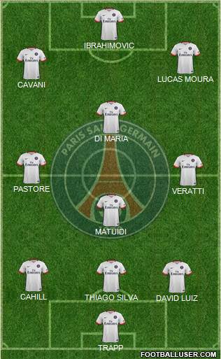Paris Saint-Germain Formation 2016
