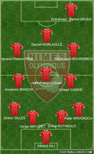 Nîmes Olympique Formation 2016