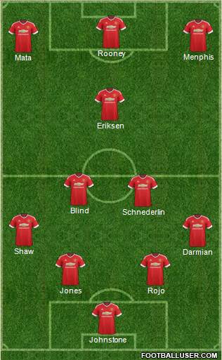 Manchester United Formation 2016
