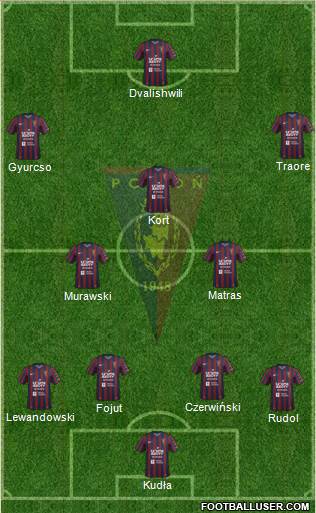 Pogon Szczecin Formation 2016