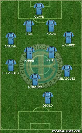 Belgrano de Córdoba Formation 2016