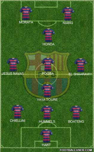 F.C. Barcelona Formation 2016